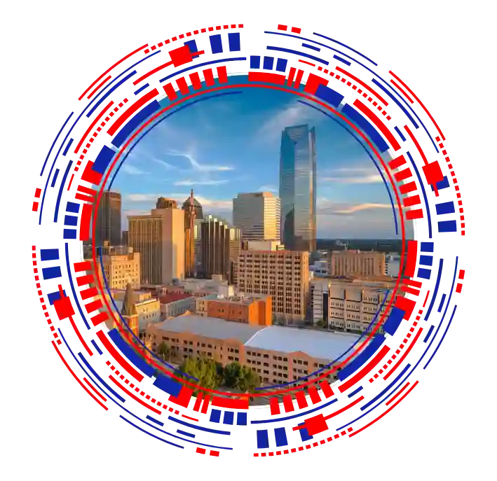 Oklahoma Banner